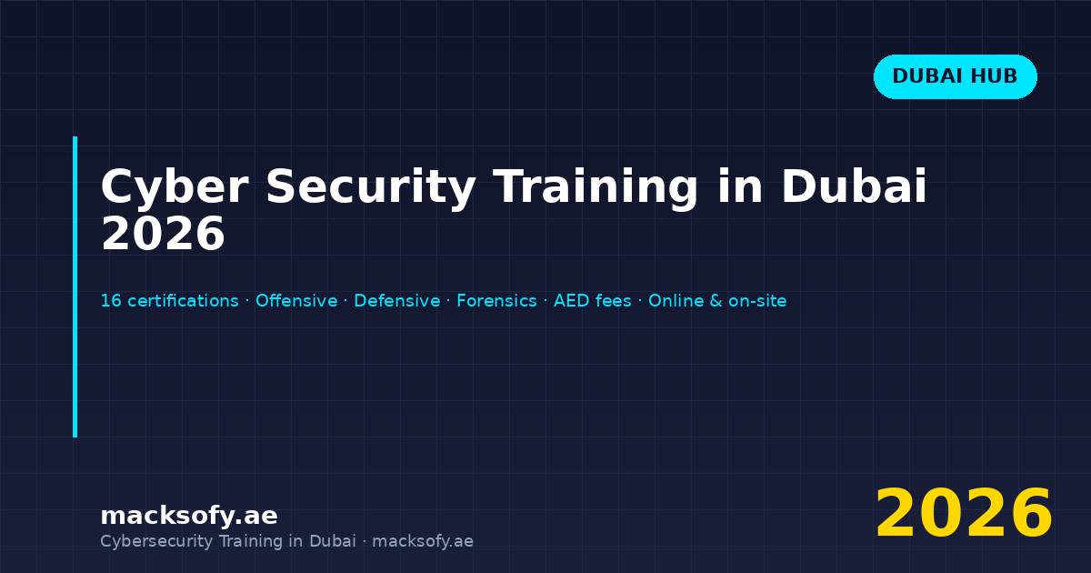 Hero banner promoting Cyber Security Training in Dubai 2026 with blue accent line and Dubai Hub badge on a dark grid background.