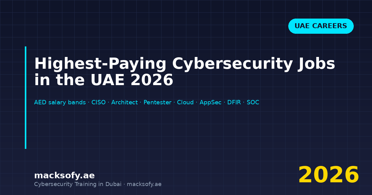 Highest-Paying Cybersecurity Jobs in the UAE 2026