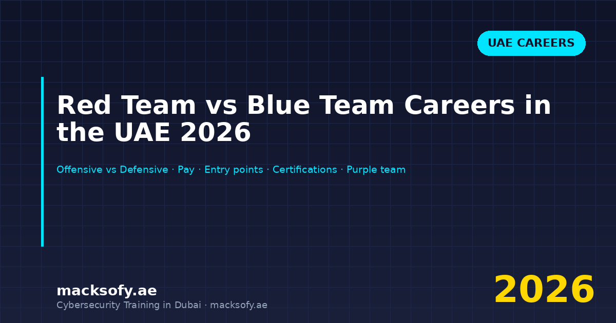 Red Team vs Blue Team Careers in the UAE 2026