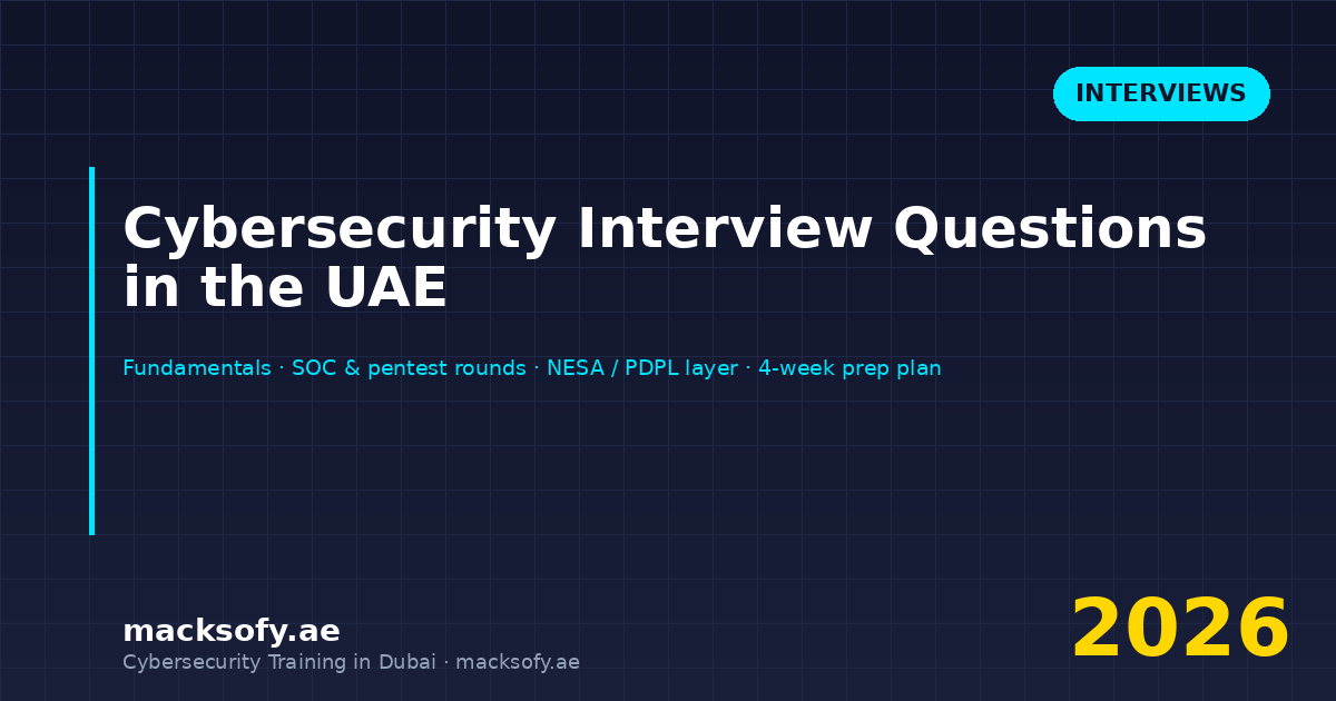 Cybersecurity Interview Questions in the UAE